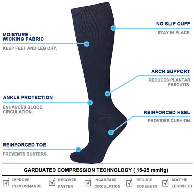 Unisex Anti-Fatigue Varicose V - Compression Sock Medical reseña y precio