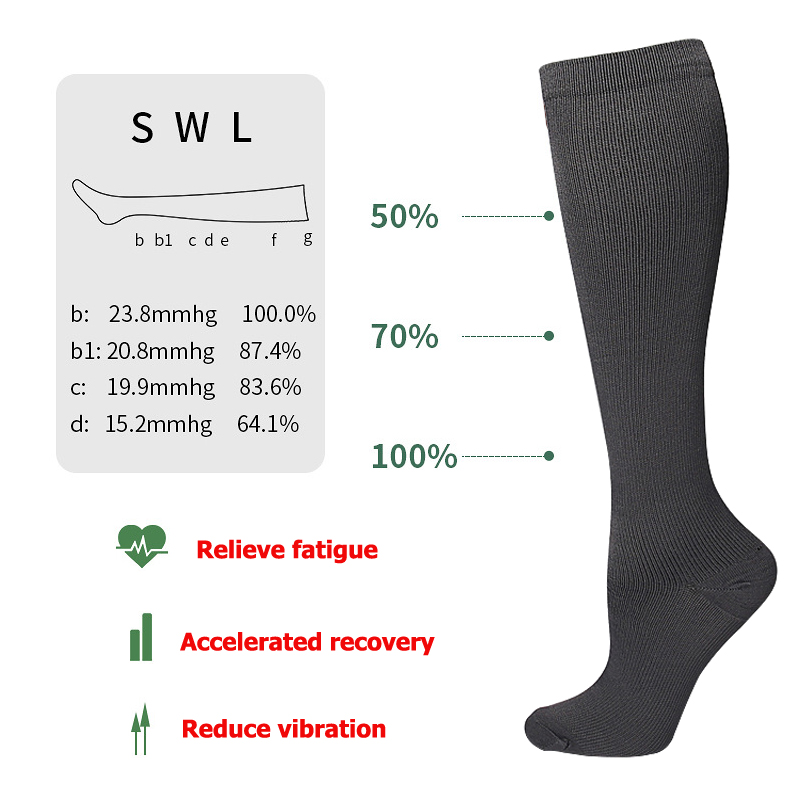 Unisex Anti-Fatigue Varicose V - Compression Sock Medical reseña y precio