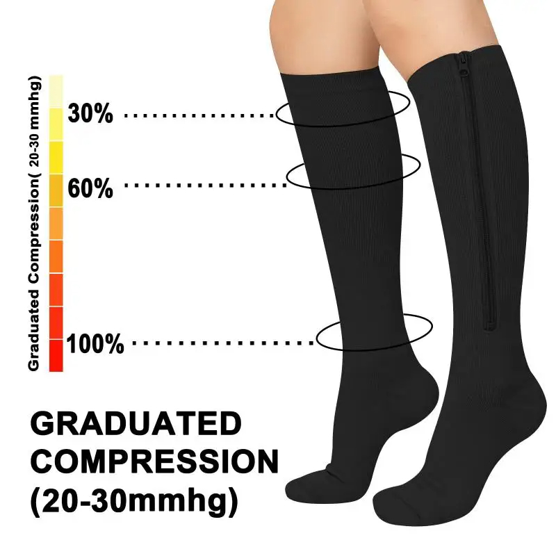 1 Pair Medical Zipper Compress - Compression Sock Medical reseña y precio